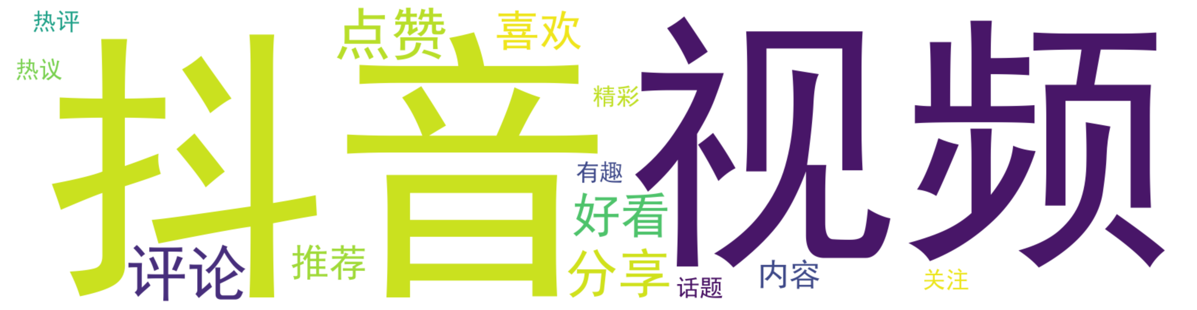 评论热词图