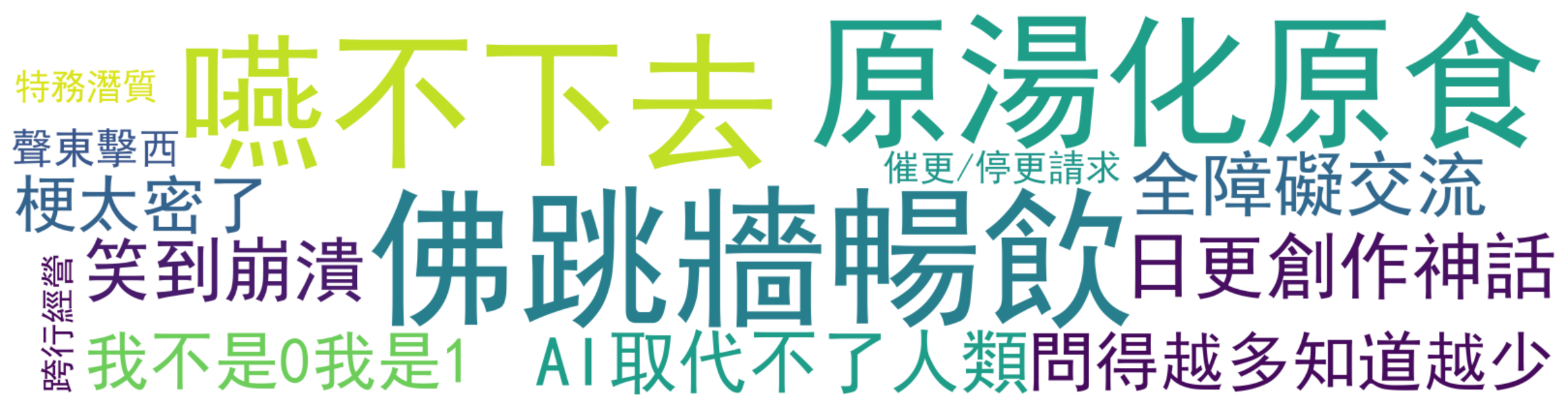 詞雲圖:佛跳牆暢飲、嚥不下去、原湯化原食、日更創作神話、全障礙交流