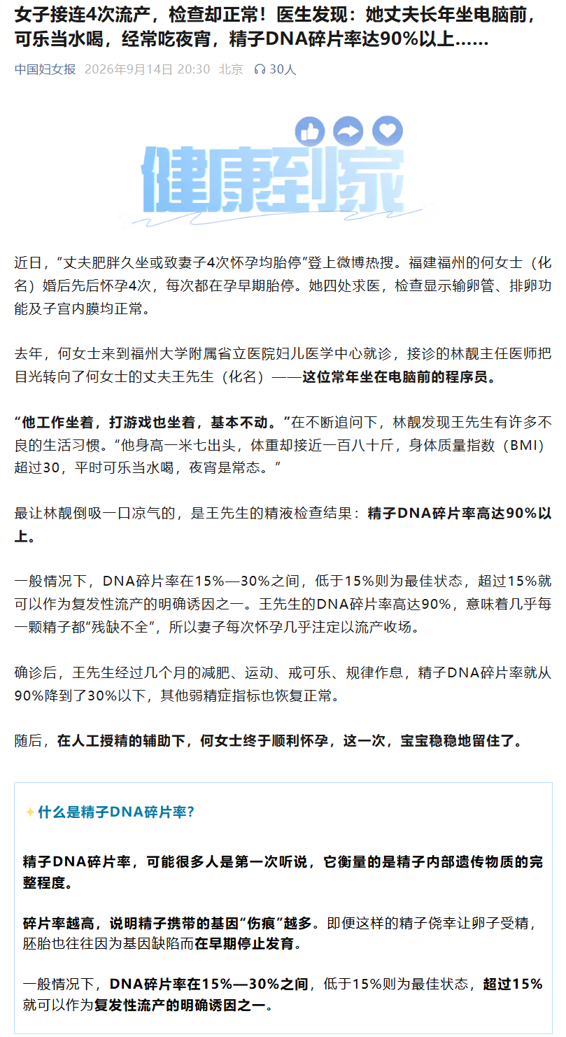 中国妇女报、精子DNA碎片、备孕
