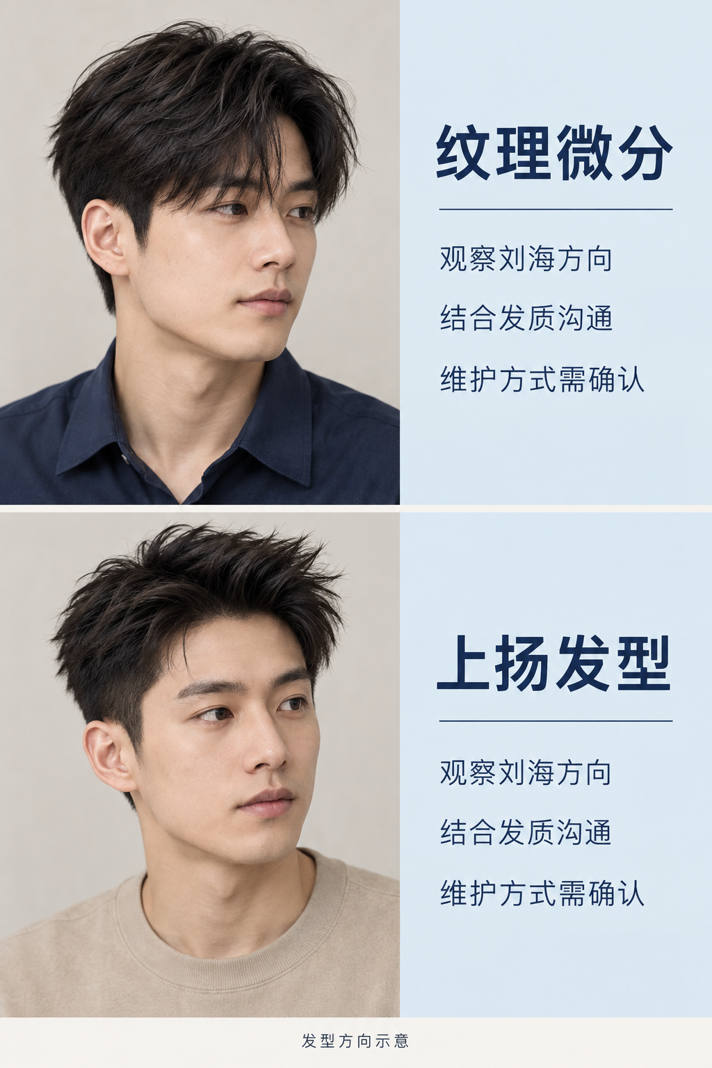03-纹理微分与上扬发型-重绘.png