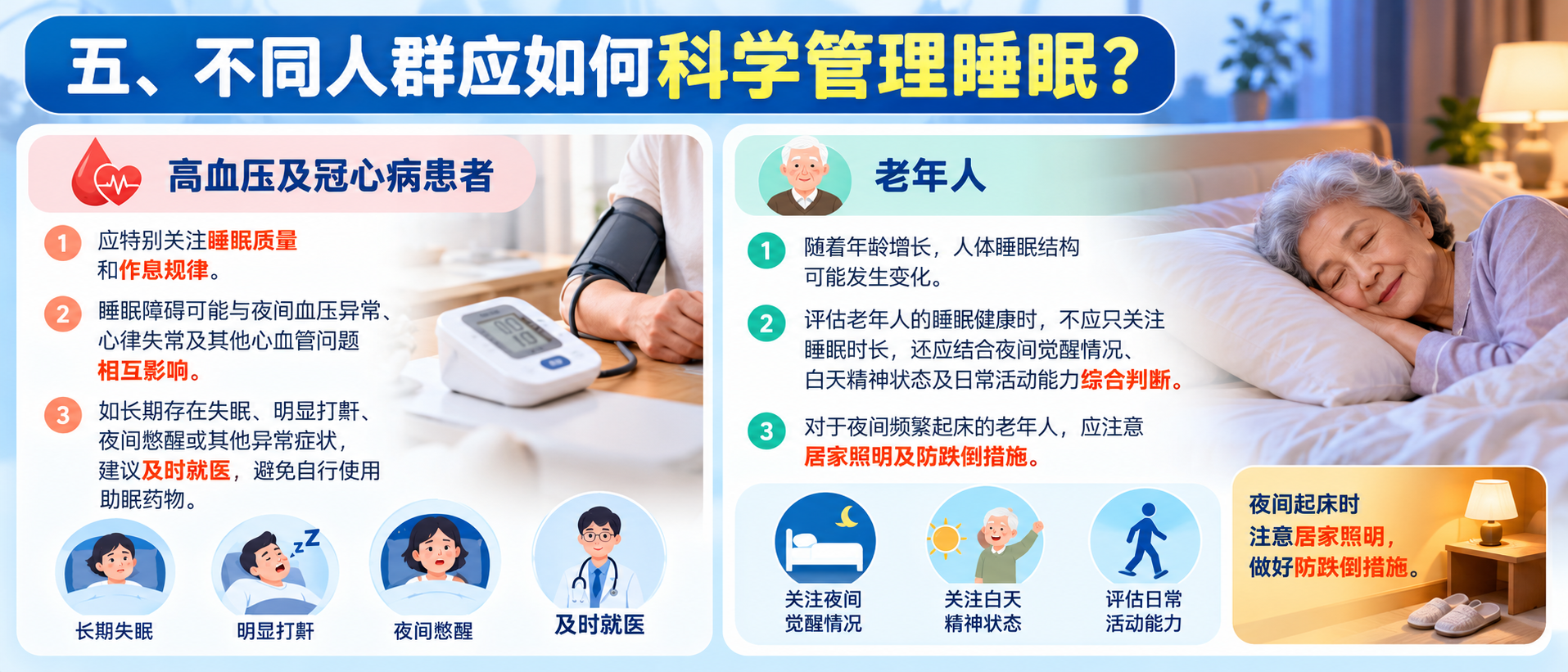 不同人群科学管理睡眠指南.png